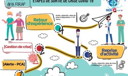 Actu 3