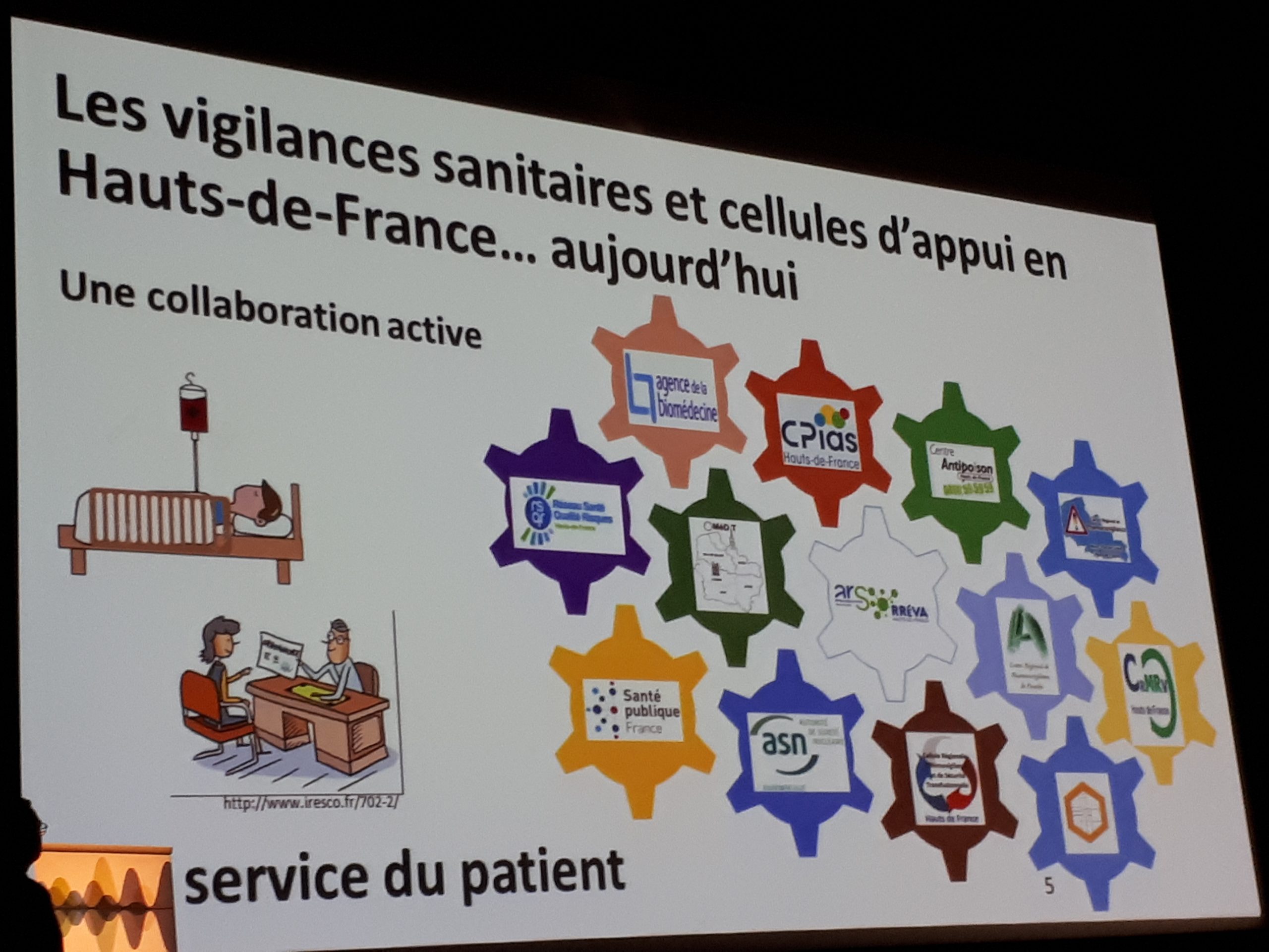 ARS / RRéVA - Rencontre régionale - Signalement des événements indésirables graves associés aux soins et à la culture positive de l’erreur - 12 mars 2019