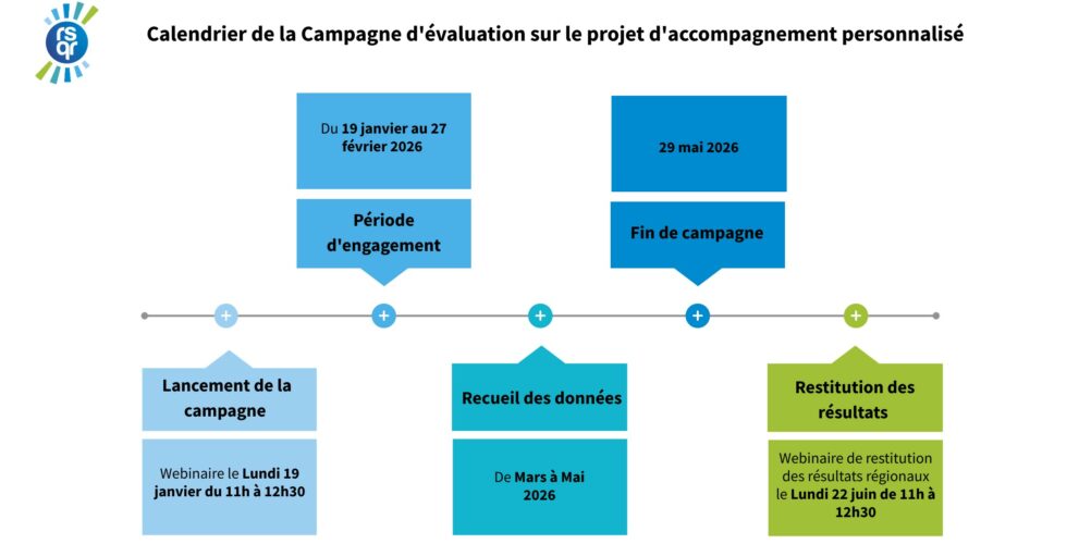 Illustration Calendrier Campagne PPA